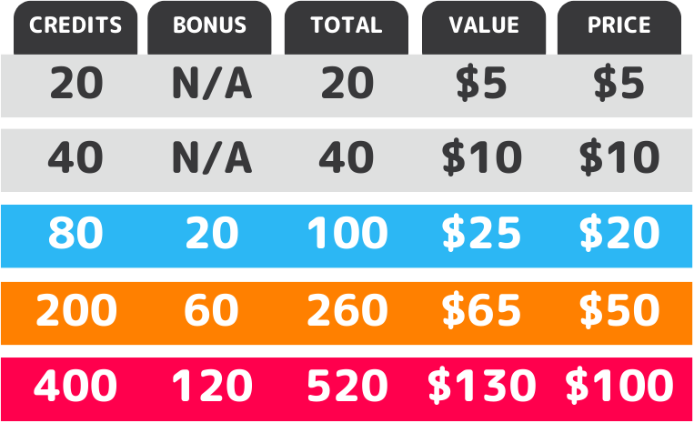 arcade-redemption-pricing arcade-redemption-pricing